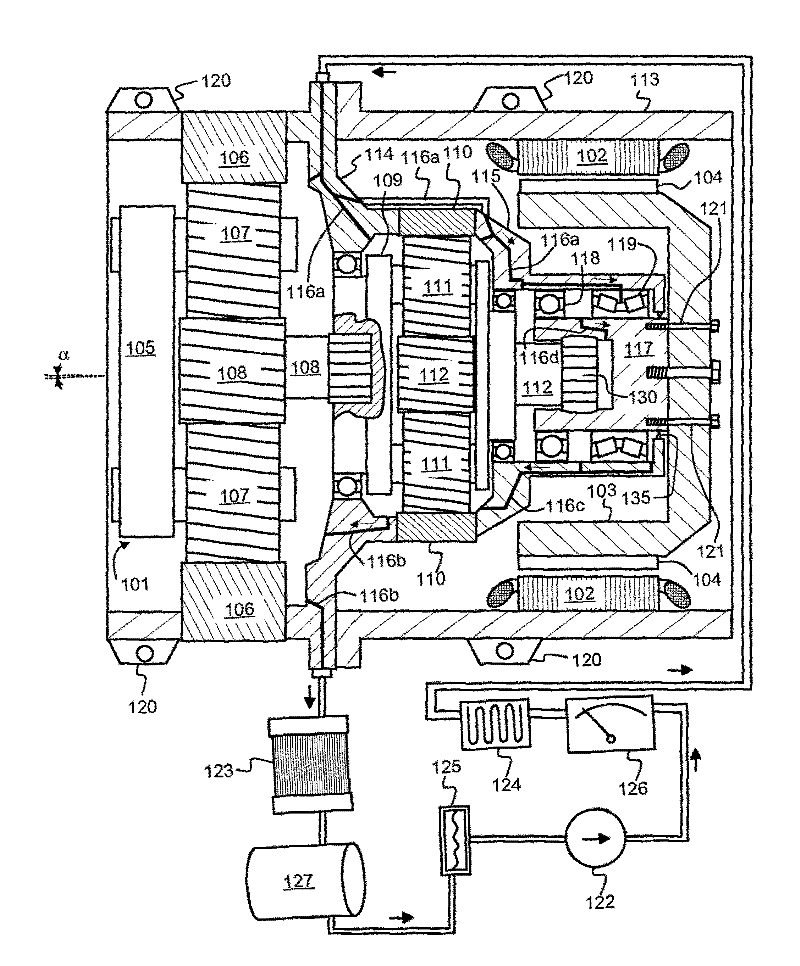 Electromechanical device