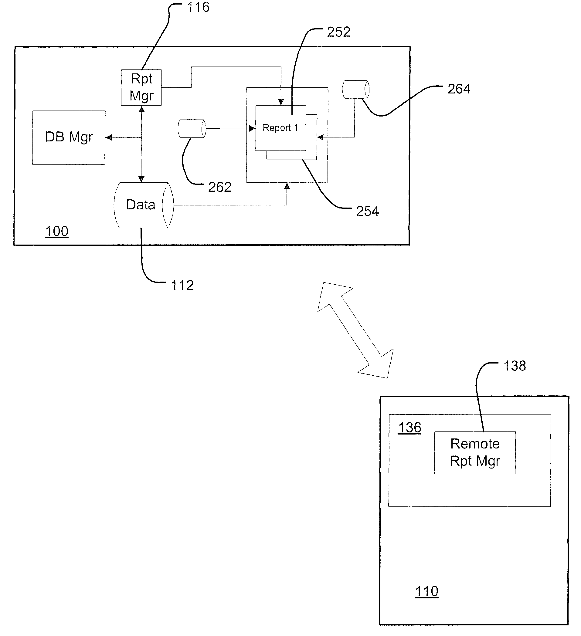 System for database reporting