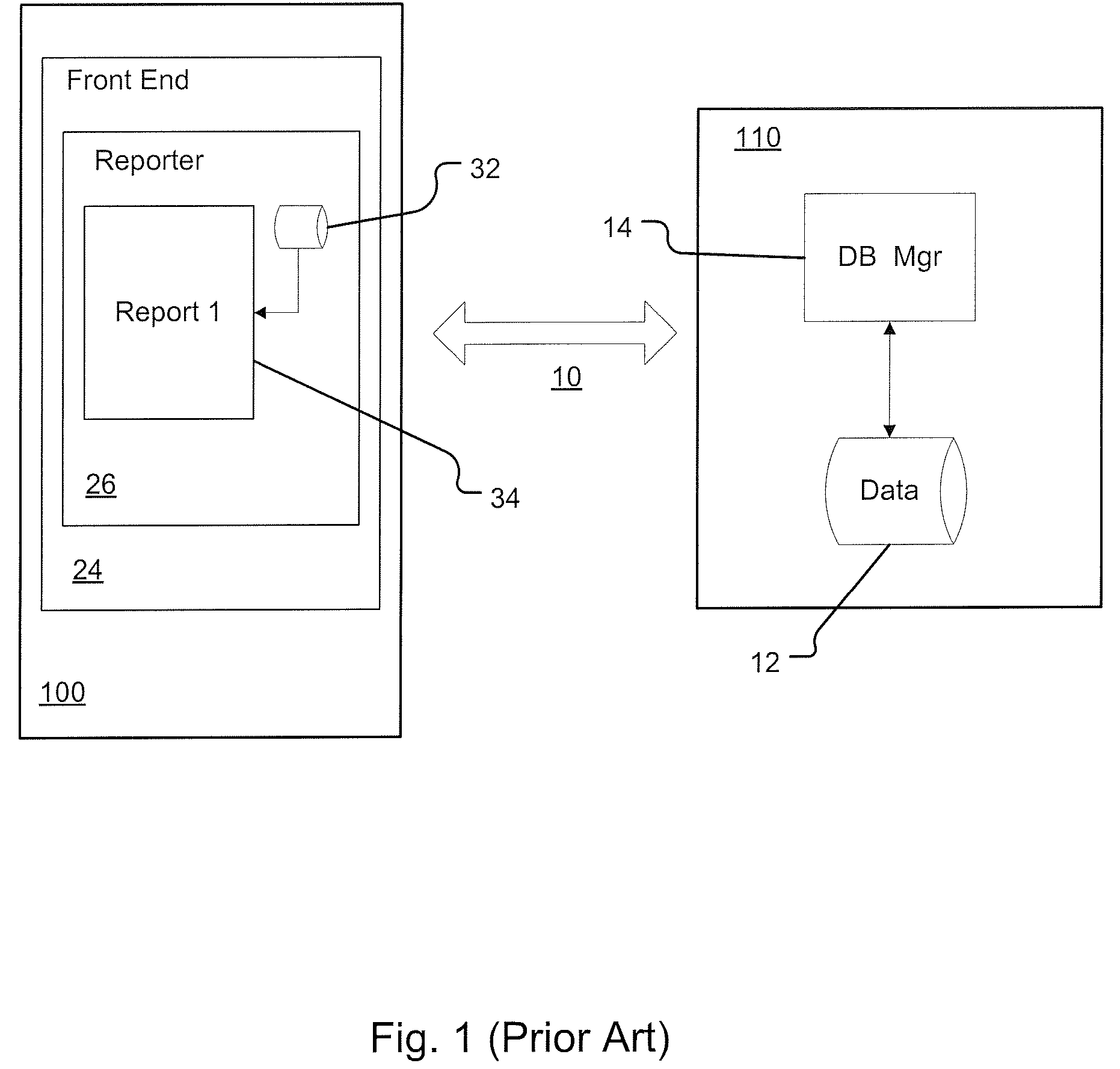 System for database reporting