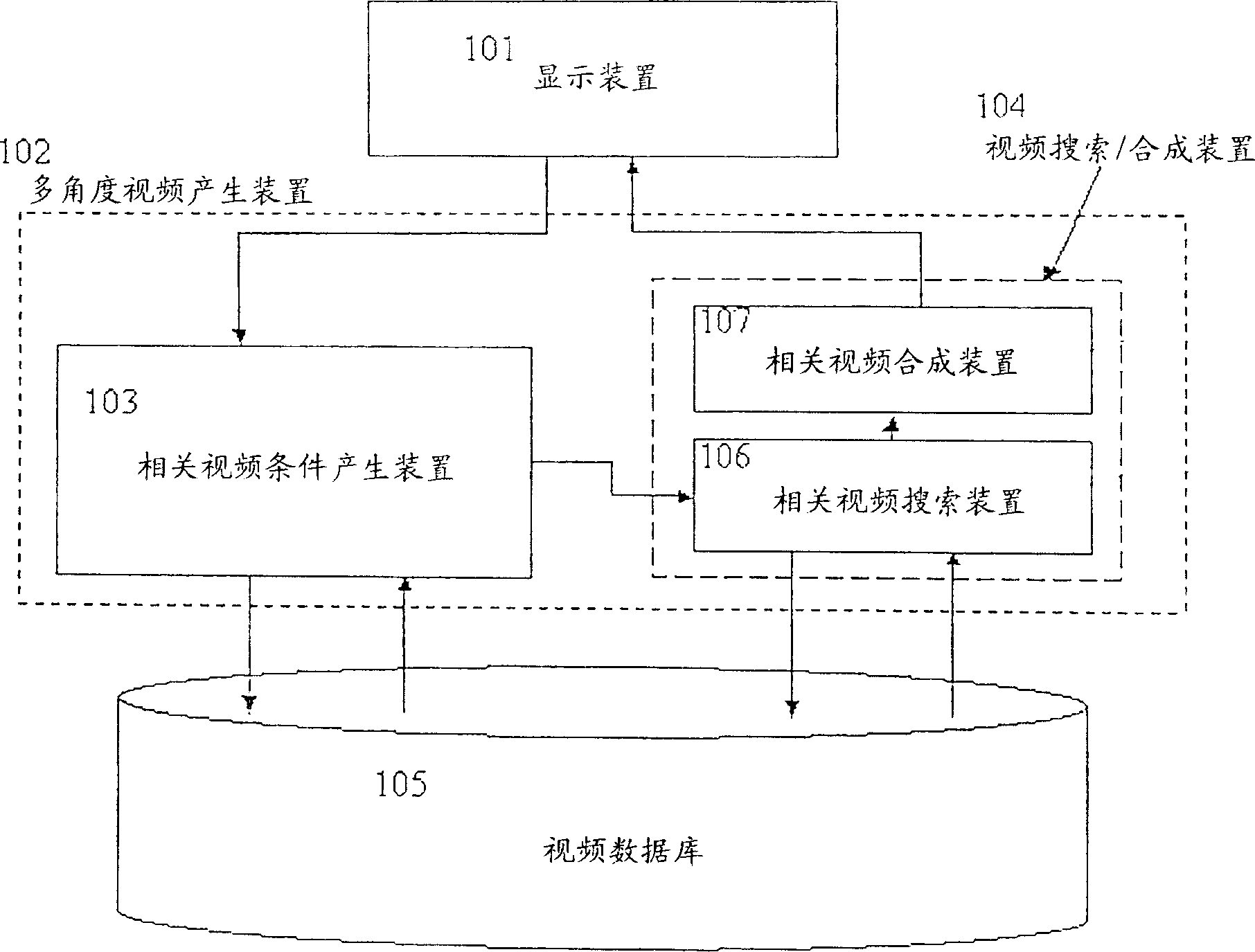 Video generation device, video generation method, and video storage device