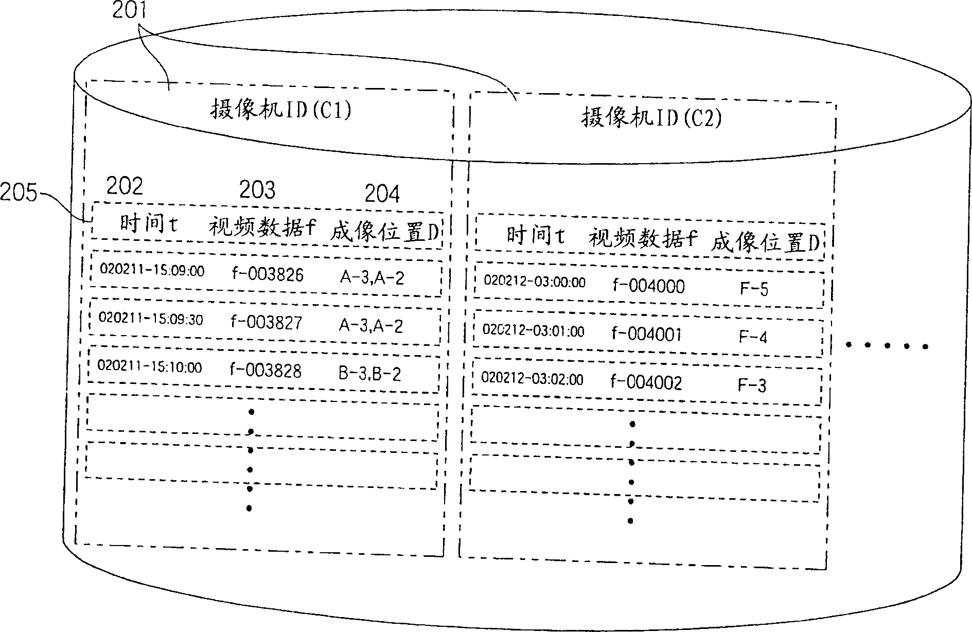 Video generation device, video generation method, and video storage device