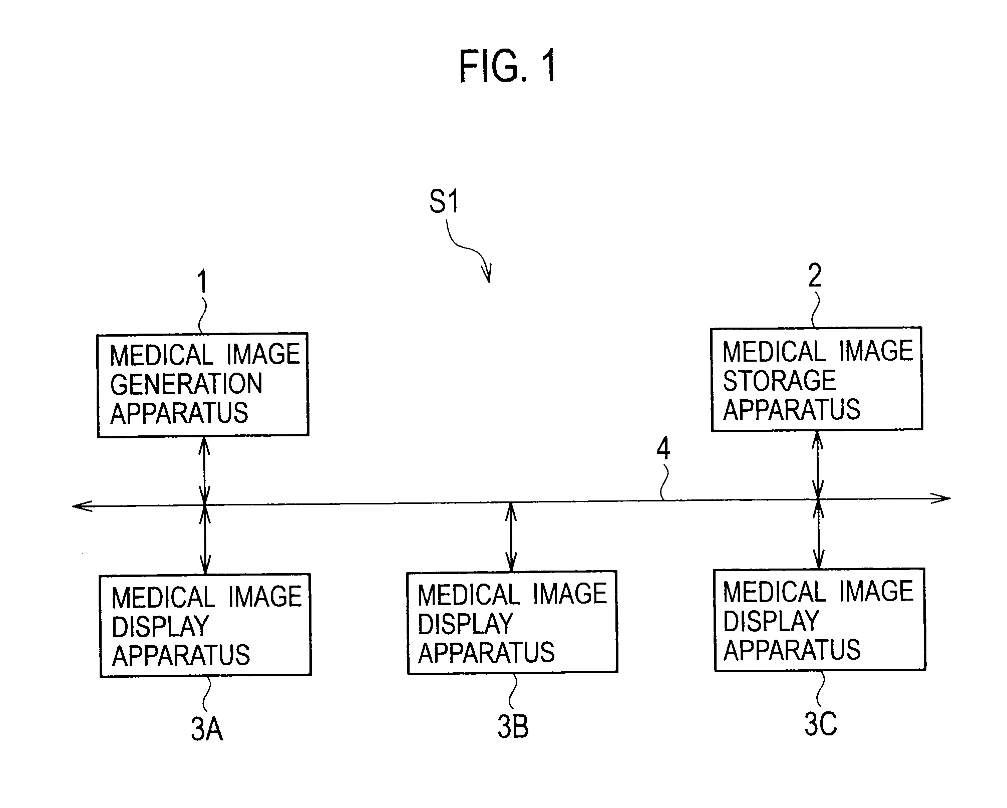 Medical image generation apparatus, medical image storage apparatus, medical image display apparatus, and medical image display system