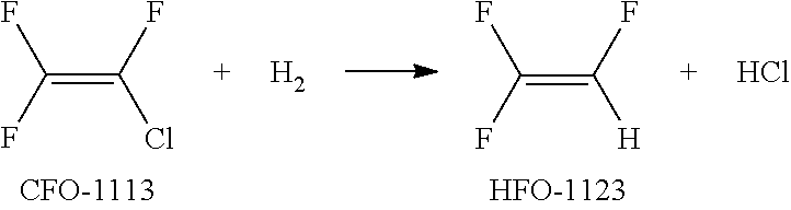 Working fluid for heat cycle