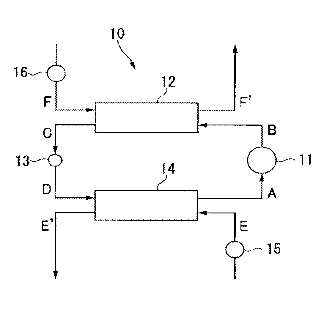 Working fluid for heat cycle