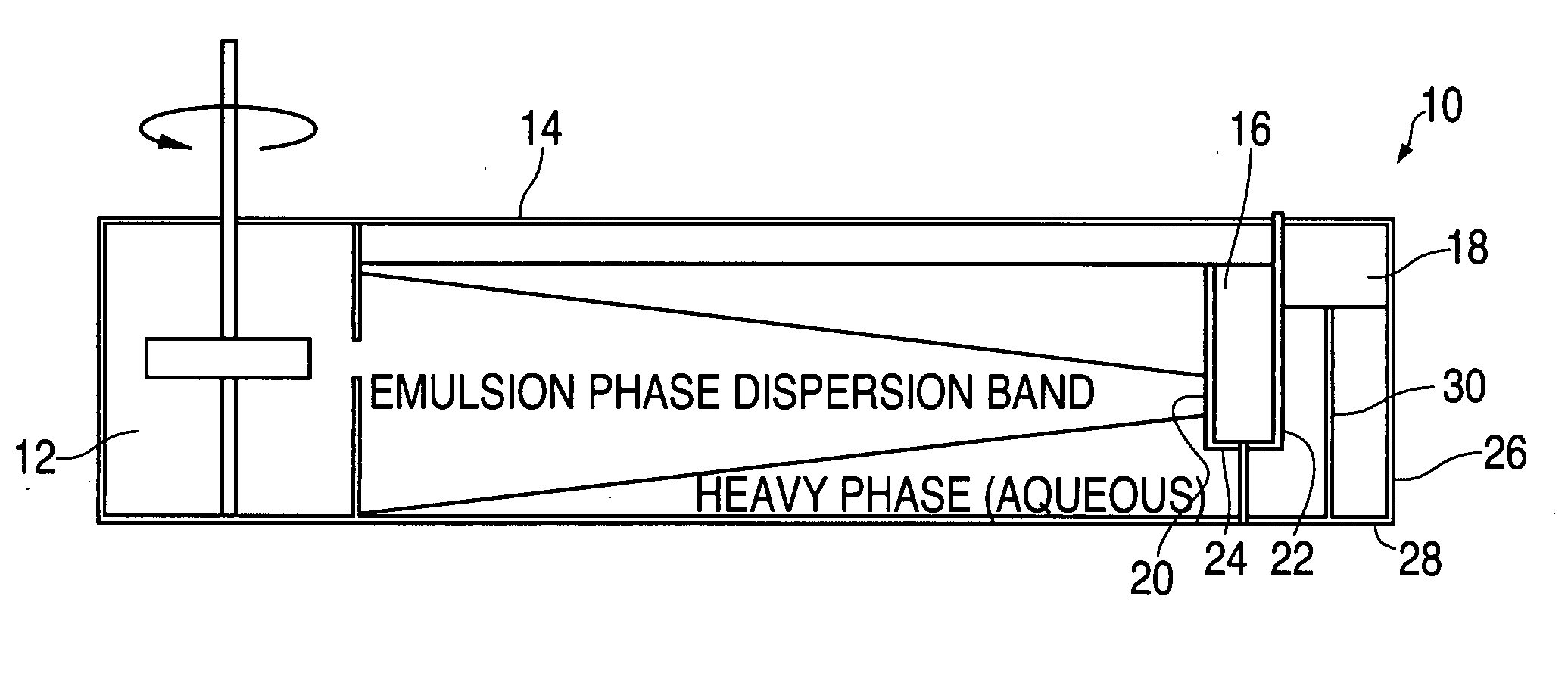 Solvent extraction method and apparatus