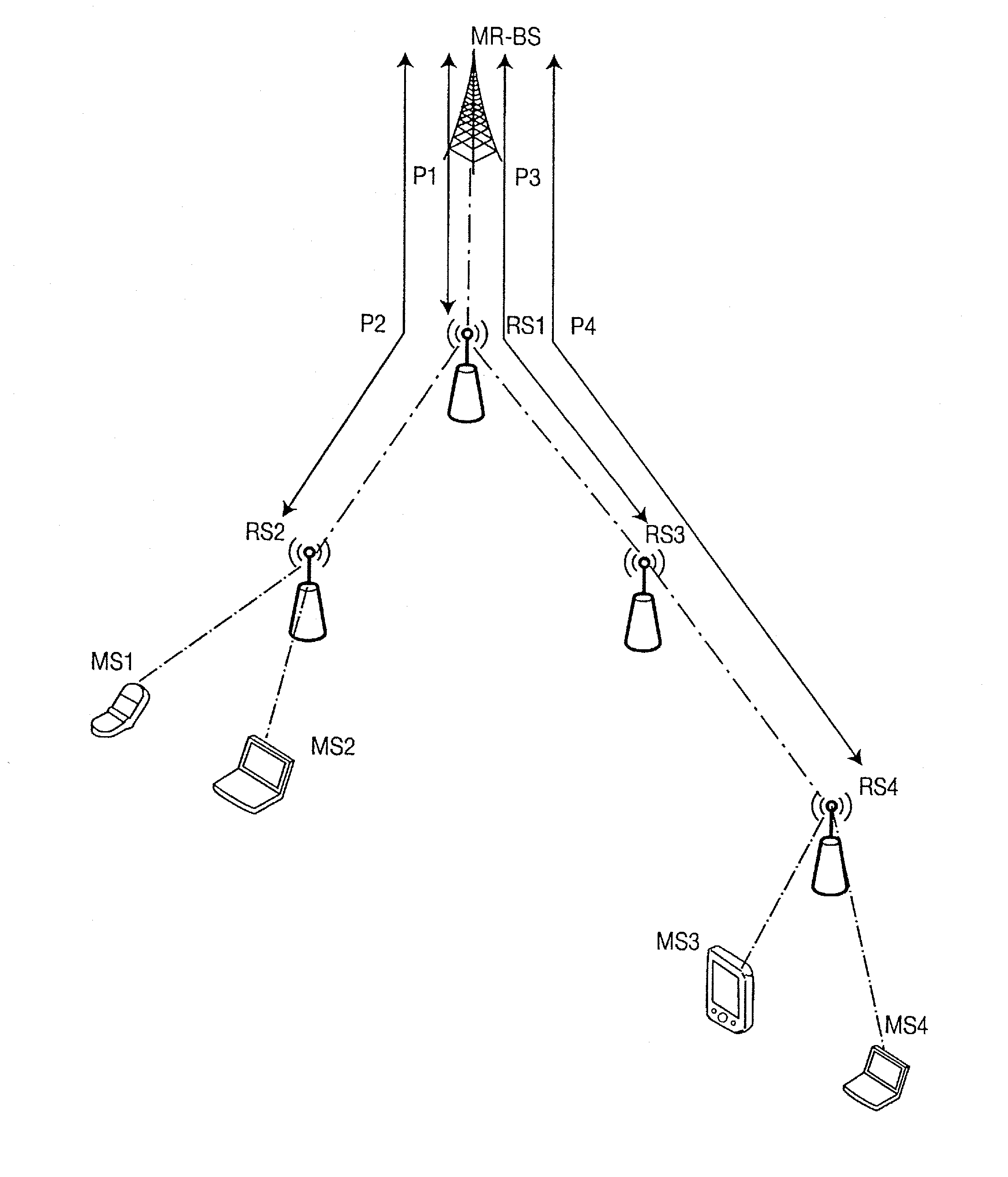 Method and apparatus for multicast tree management in multi-hop relay communication system