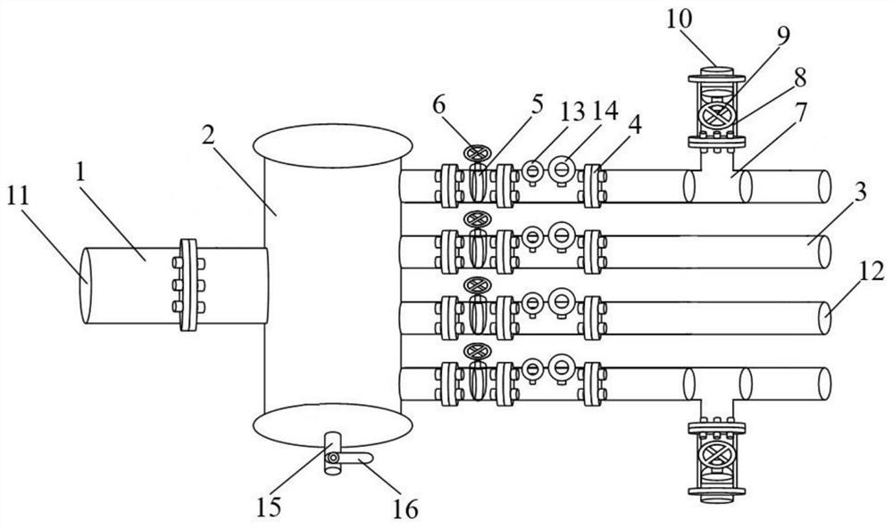 Gas distribution station and system for ecological restoration of household garbage landfill and adjusting method of gas distribution station