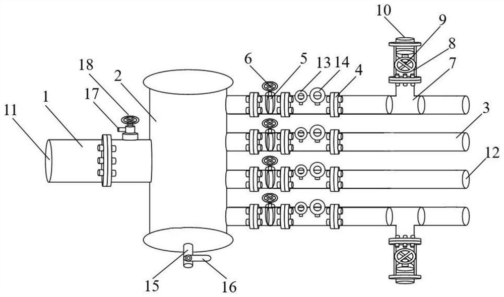 Gas distribution station and system for ecological restoration of household garbage landfill and adjusting method of gas distribution station