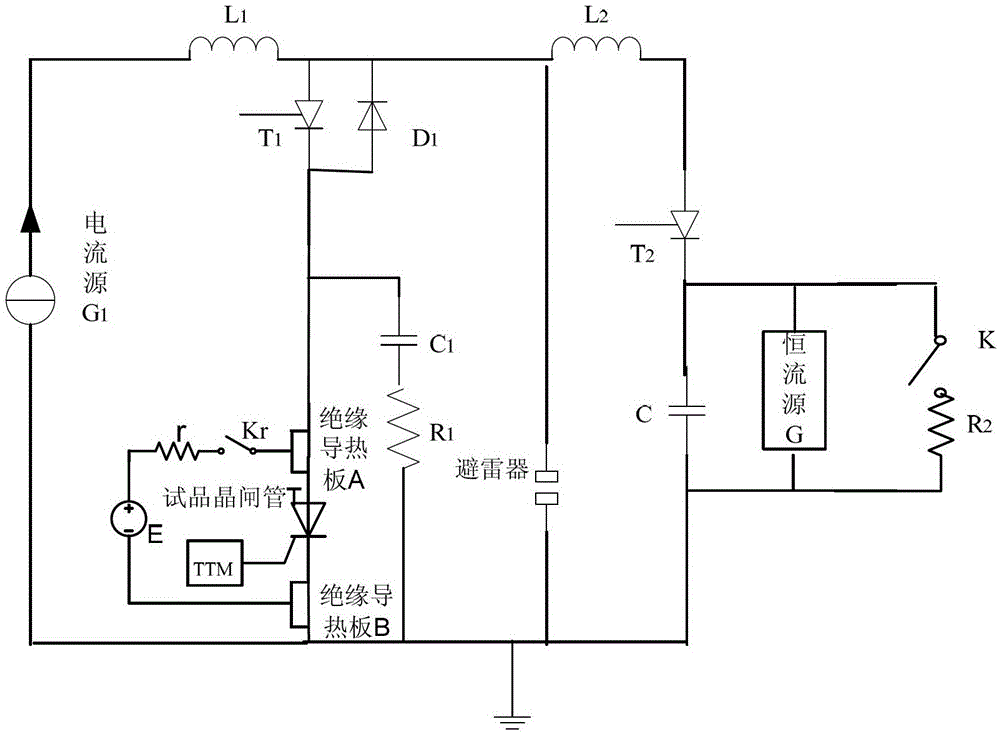 A high-power thyristor turn-off characteristic test method and its test device