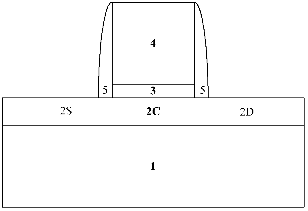 Fin FET (field effect transistor) and manufacturing method of fin FET