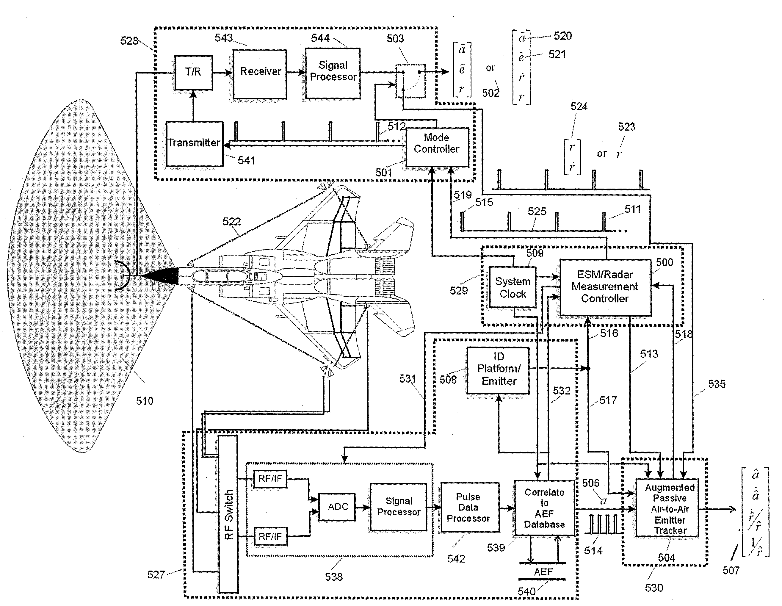 Augmented passive tracking of a moving emitter