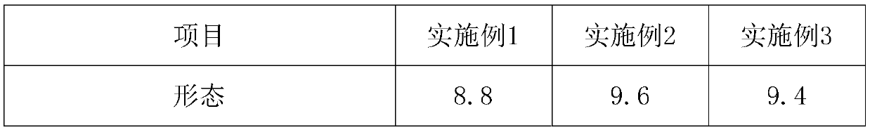 Sandwich with weight-reducing and fat-lowering functions and manufacturing method thereof