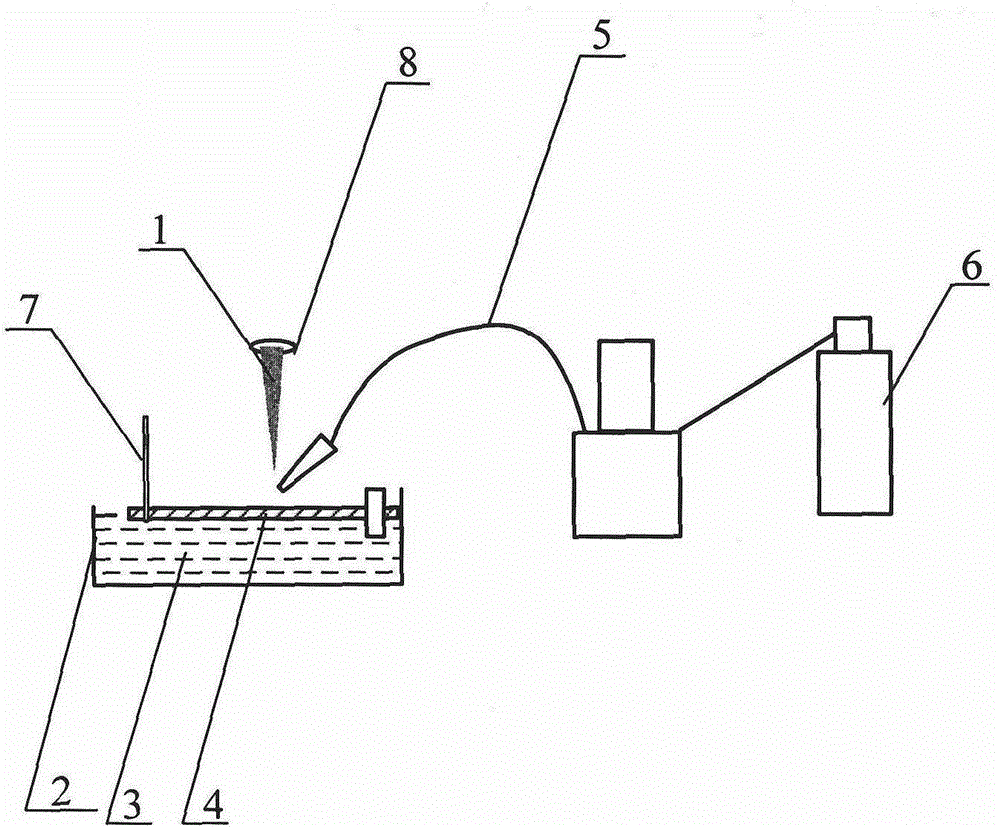 Preparation method for zirconium-based amorphous alloy