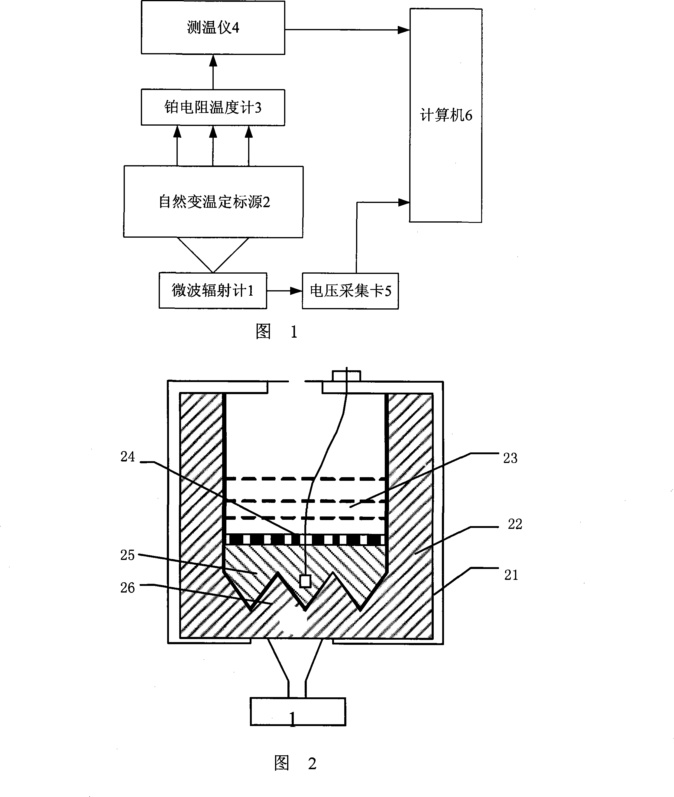 Natural poikilothermia intelligent positioning system for foundation microwave radiometer