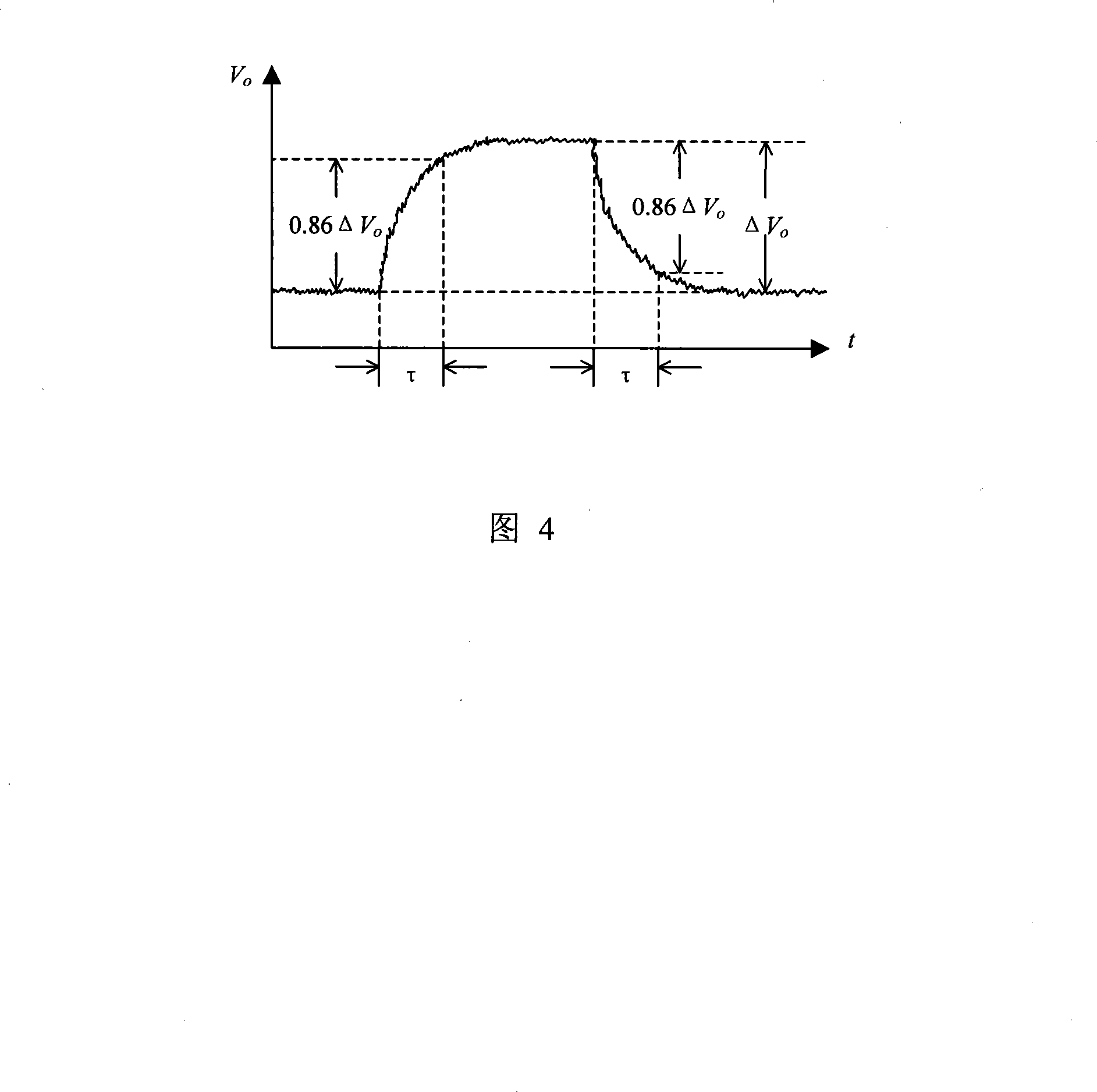 Natural poikilothermia intelligent positioning system for foundation microwave radiometer