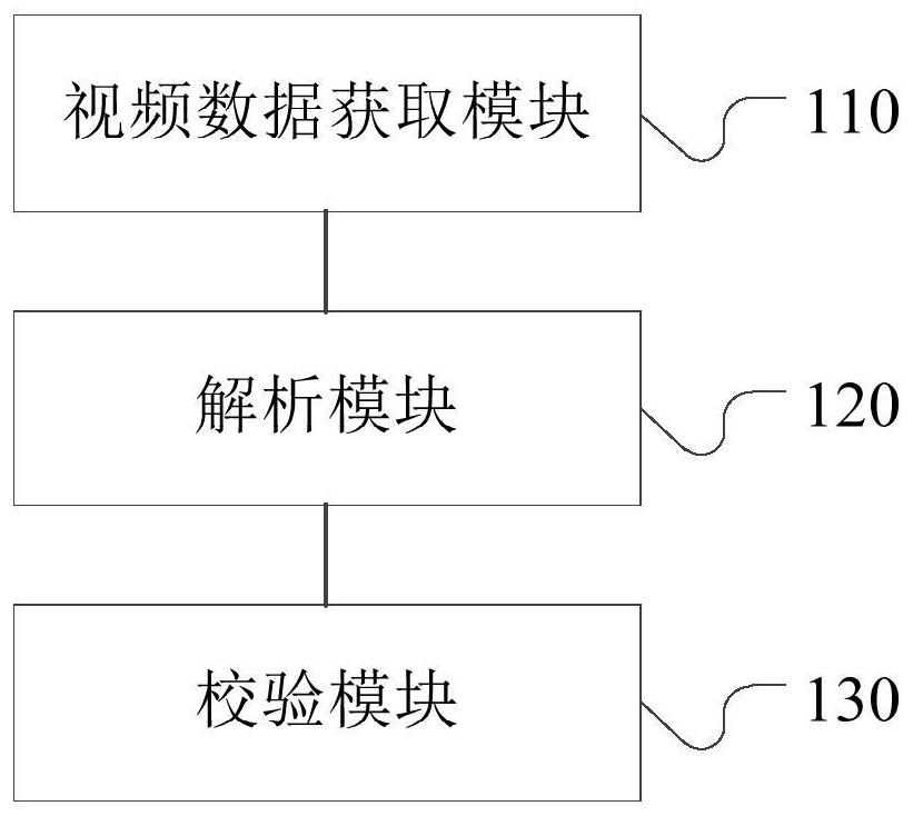 Video cover verification method, device, server and terminal