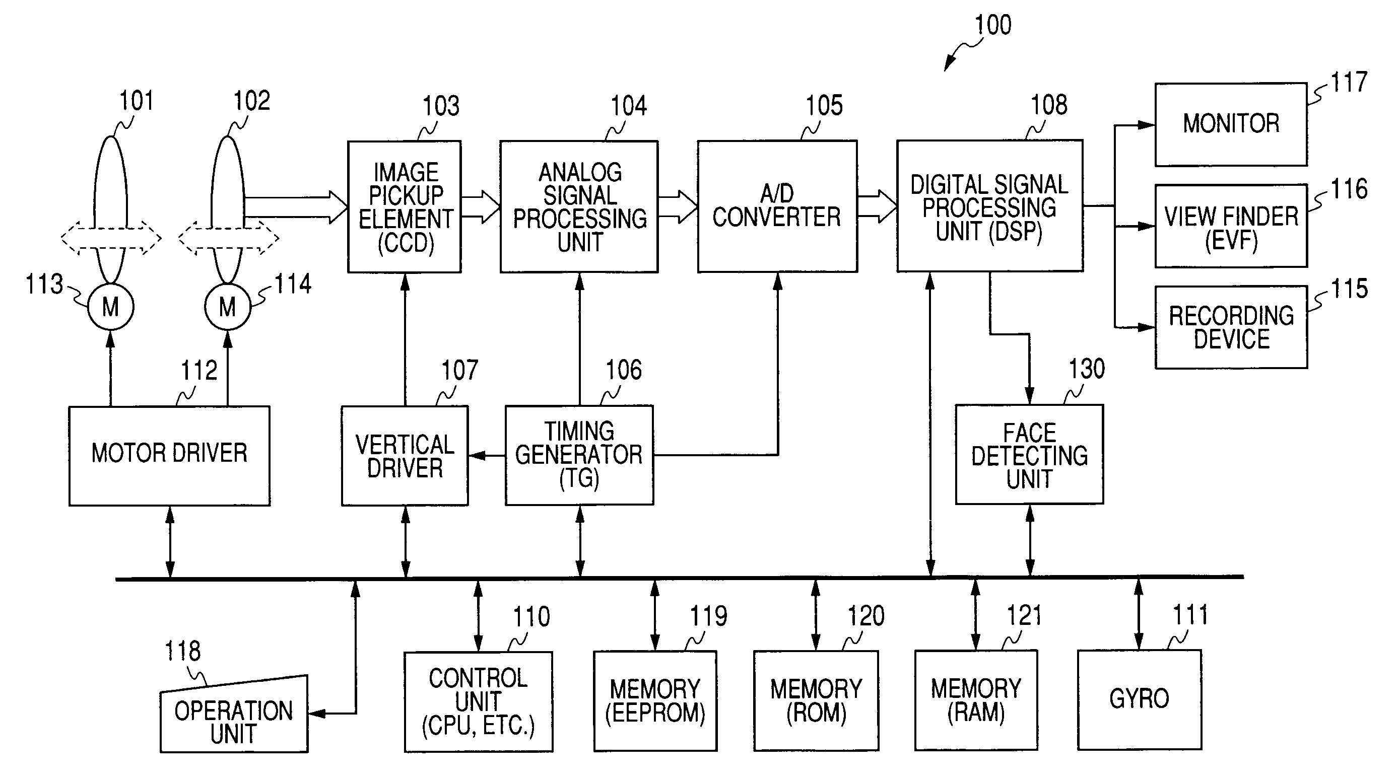 Imaging apparatus, control method of imaging apparatus, and computer program