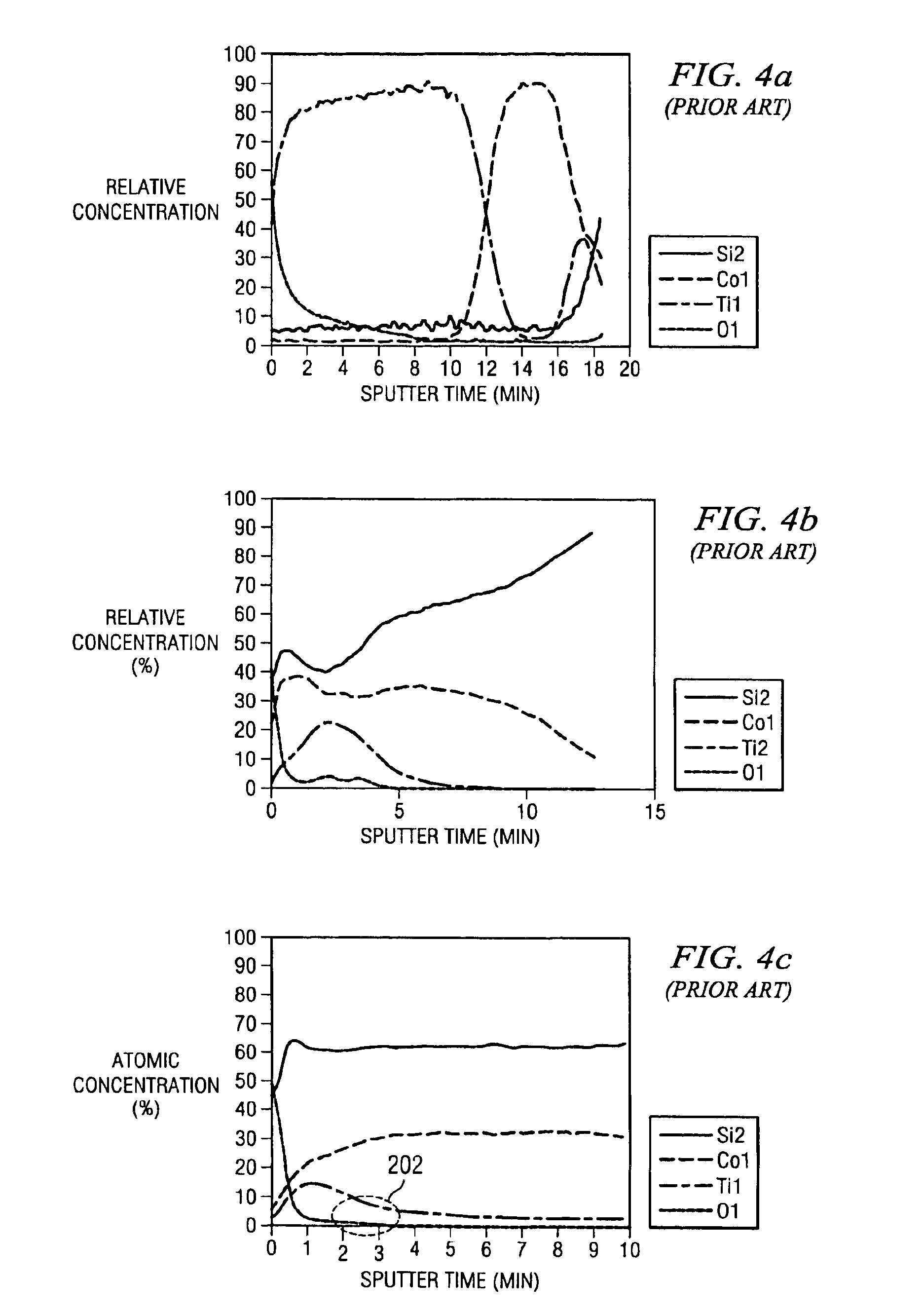 Salicide formation method