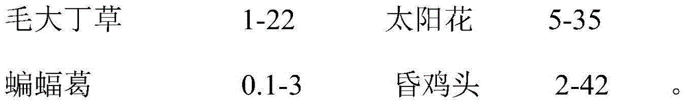 Composition for cold cough and preparation method thereof