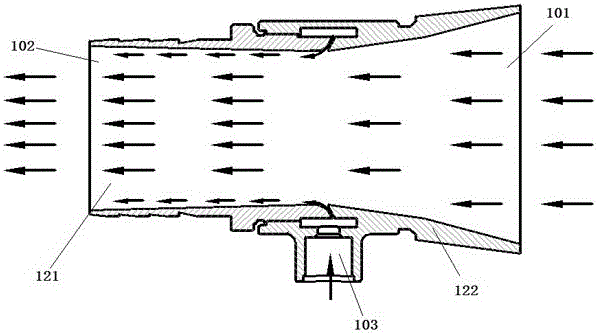 Standard Particle Generator