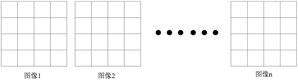 Parallel analysis method based on fluid motion vector field