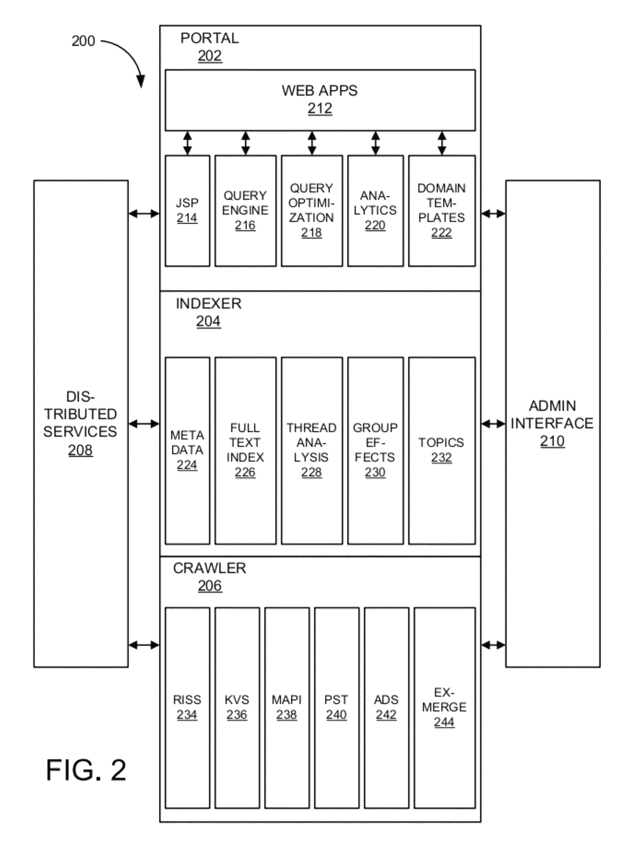 Methods and systems to efficiently find similar and near-duplicate emails and files