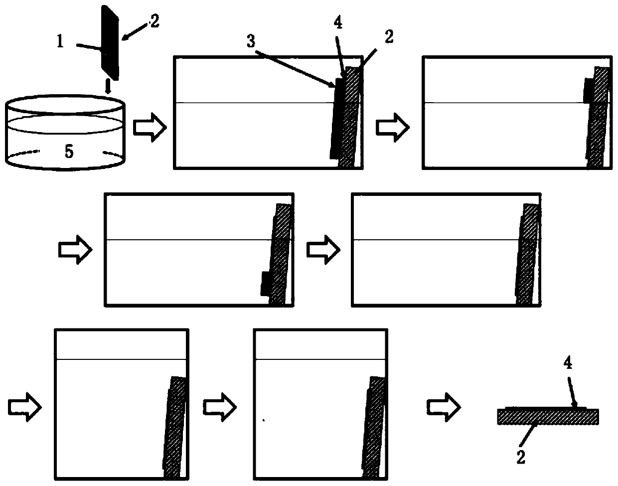 A kind of transfer method of ultra-thin anodized aluminum film