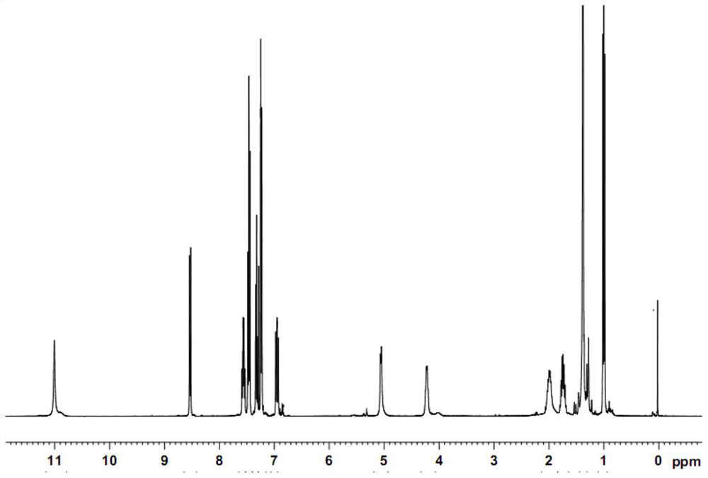 A kind of o-fluoro-o-iminobenzoic acid intermediate compound and its preparation method and application