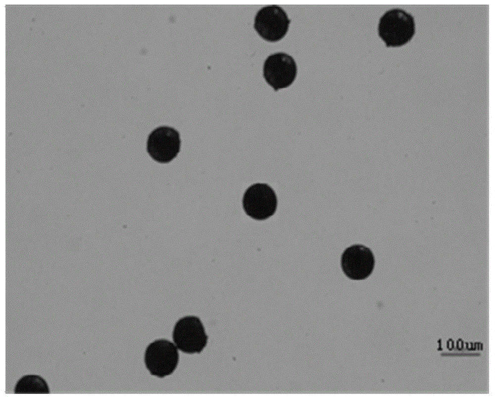 A preparing method of a monodisperse phenolic resin carbon microbead