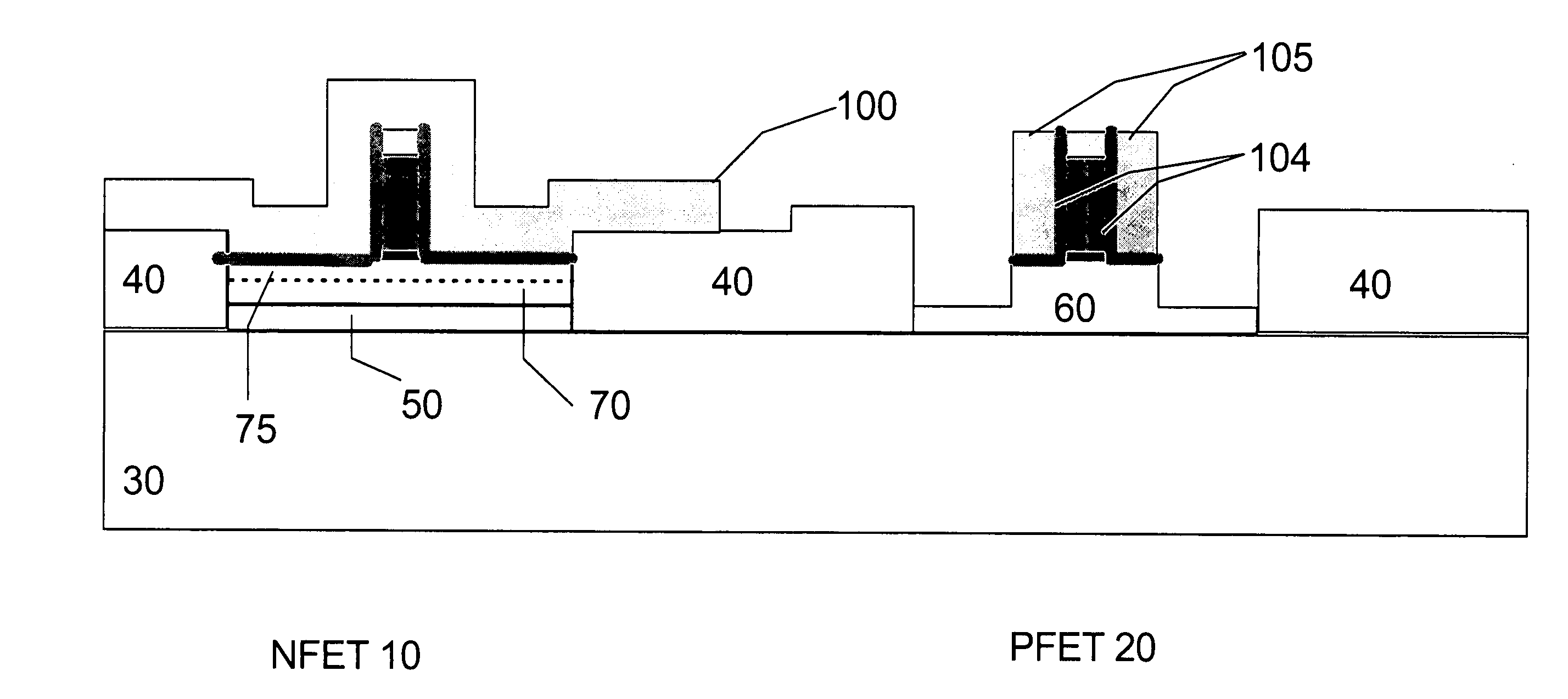 Pseudomorphic Si/SiGe/Si body device with embedded SiGe source/drain