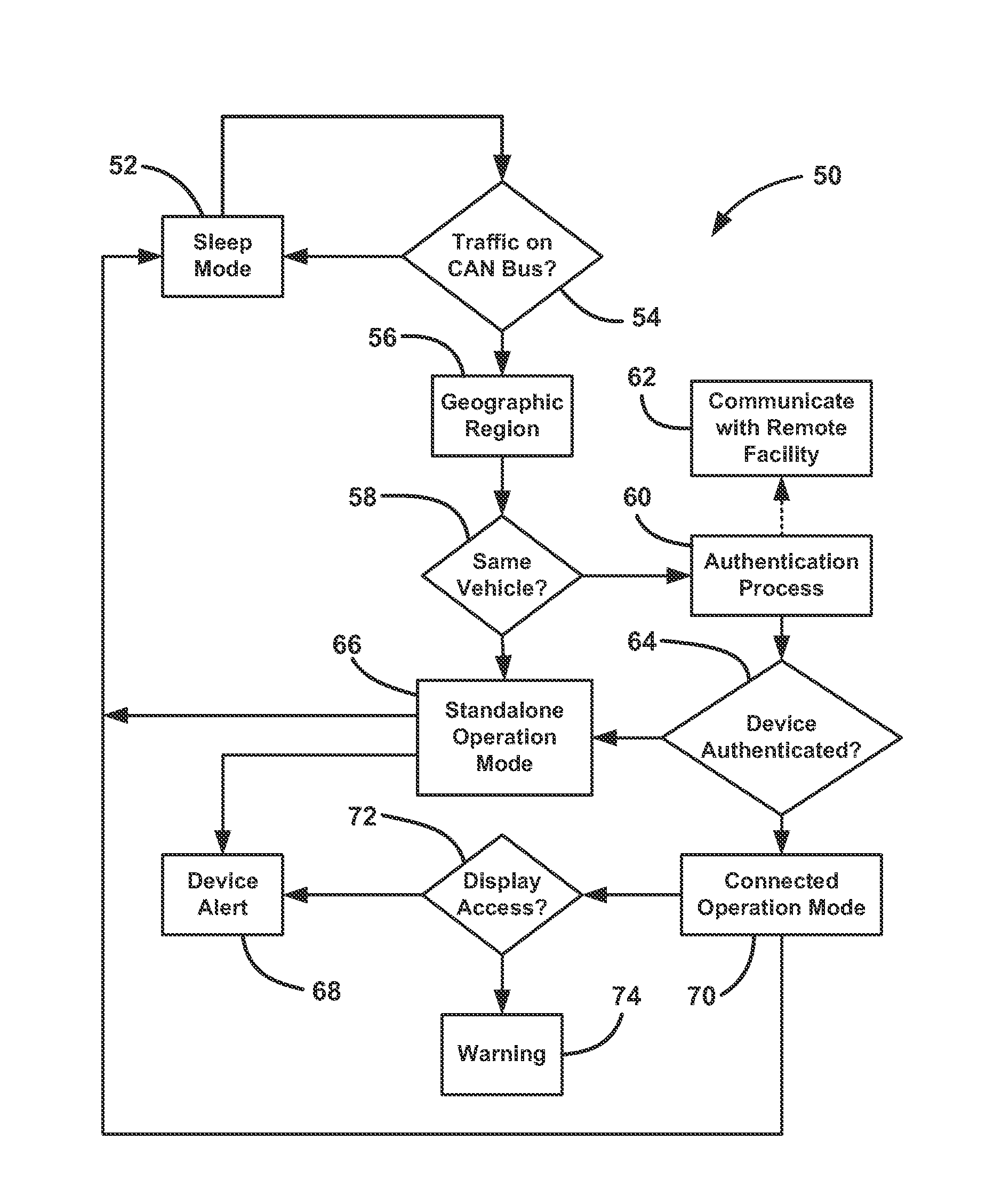 Methods of operation for plug-in wireless safety device