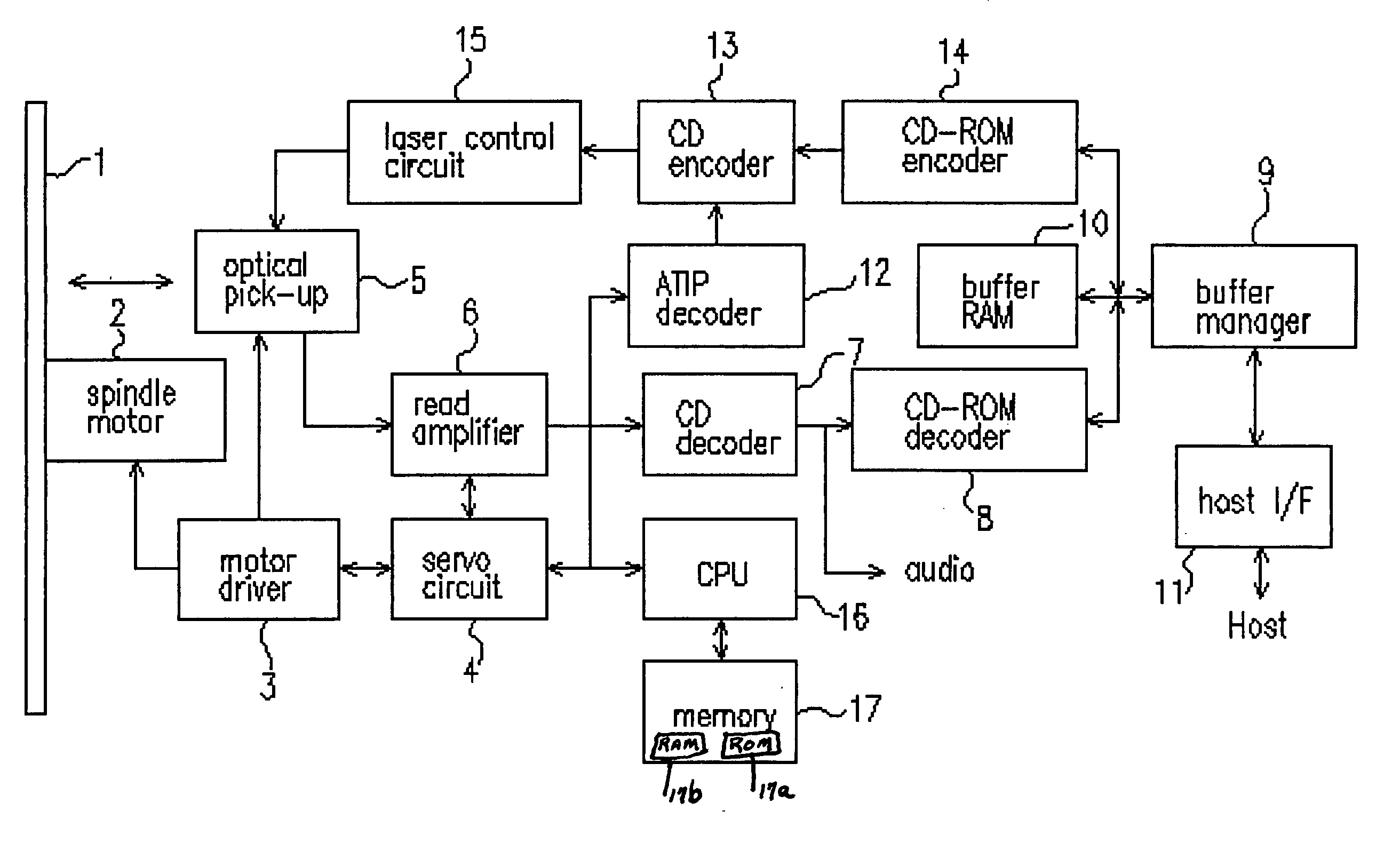 Writing method for optical disc, processing method for information, optical disc apparatus, and information processing apparatus