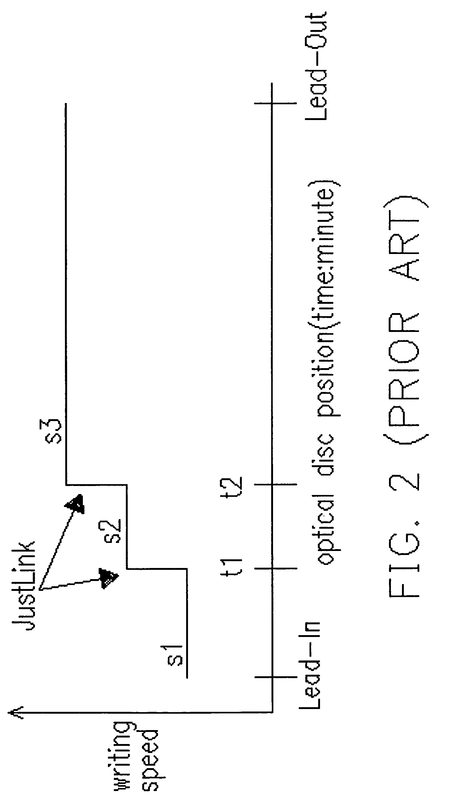 Writing method for optical disc, processing method for information, optical disc apparatus, and information processing apparatus