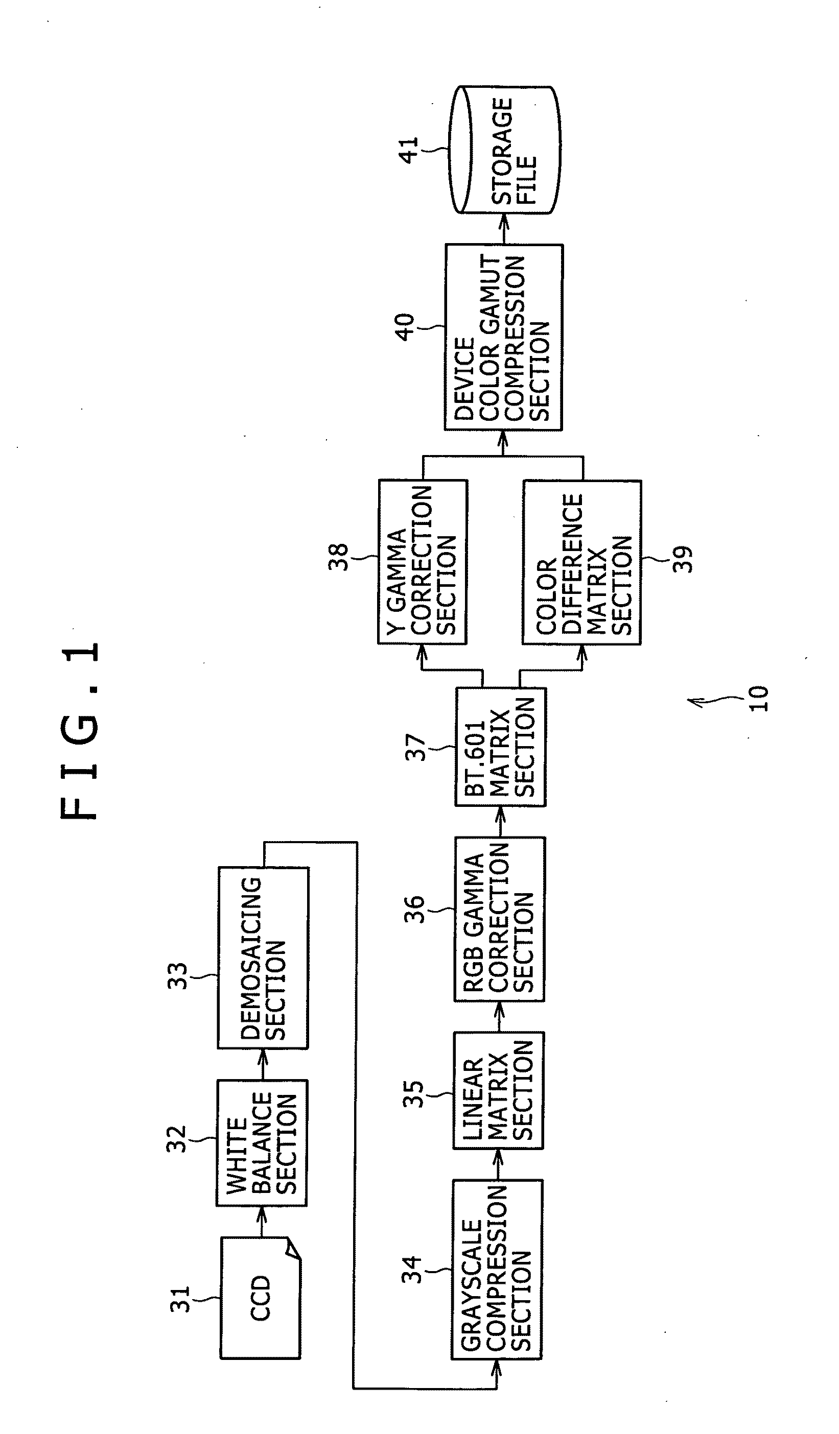 Image processing device and method, program recording medium