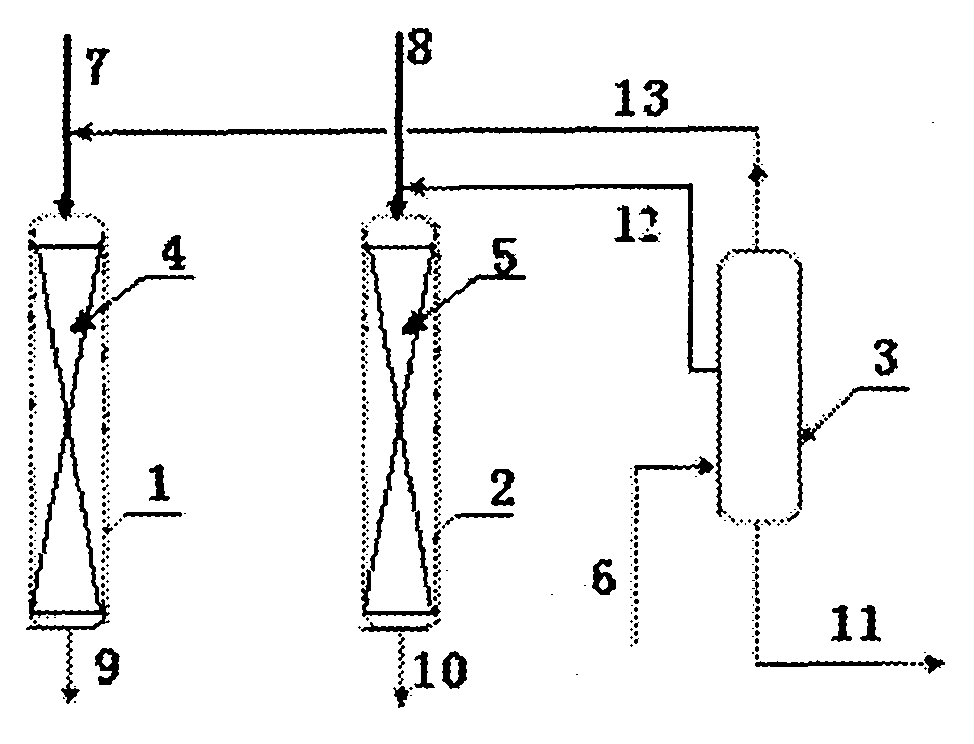 Method for producing isopropylbenzene