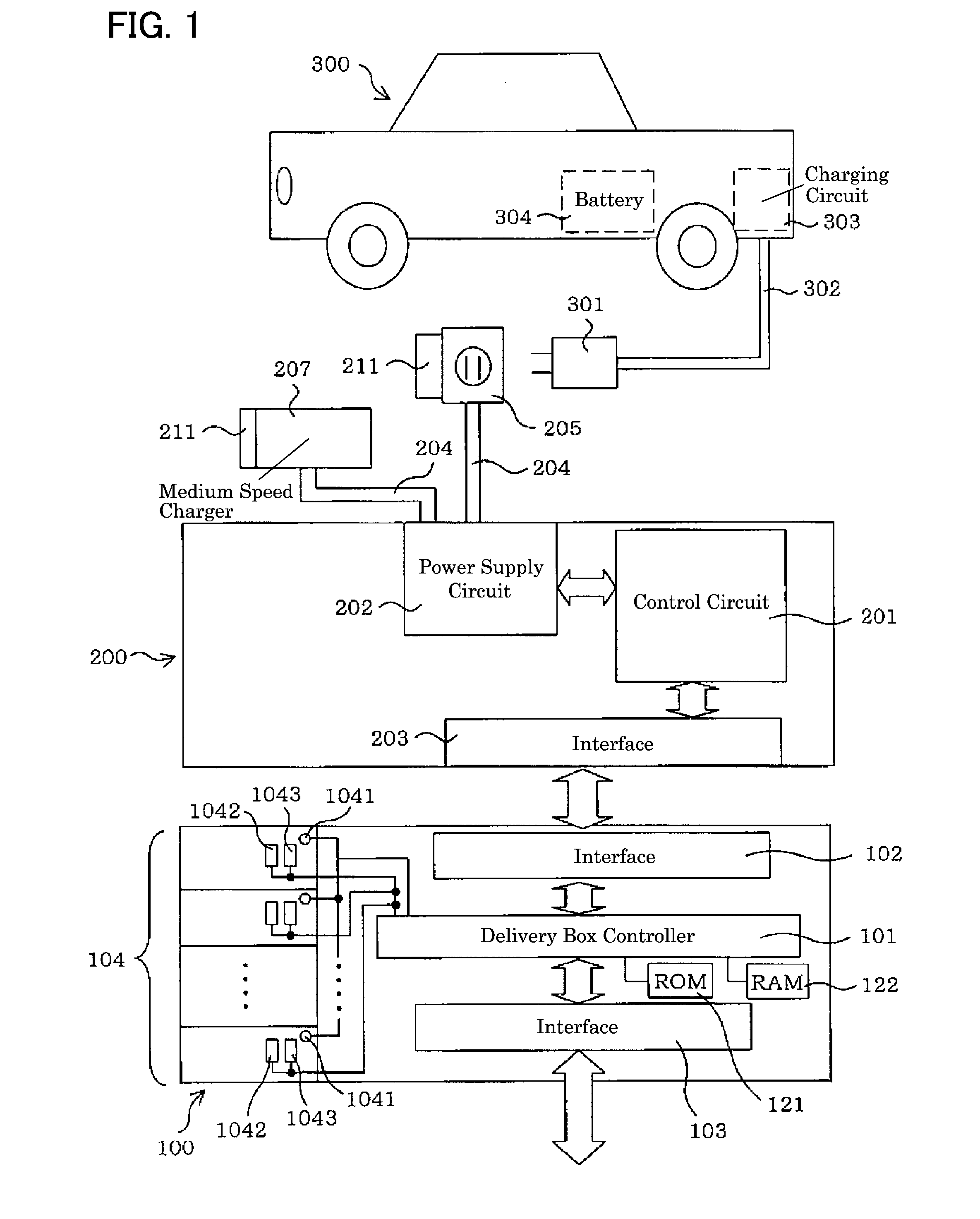 Charging system for electric vehicle