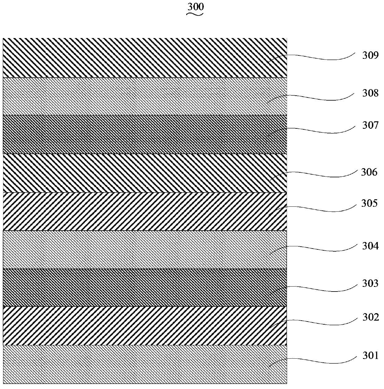 Blue light-emitting organic electroluminescent material, its preparation method and organic electroluminescent device