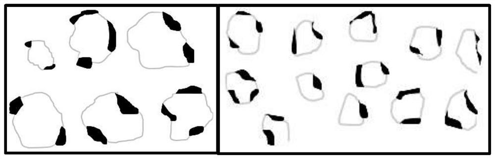 Preparation method of diffusion bonding titanium powders