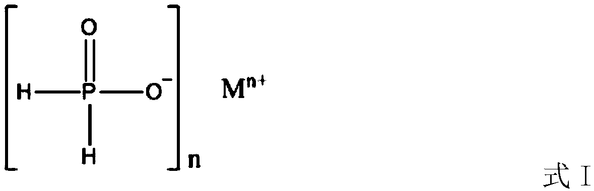 A kind of microcapsule red phosphorus, its preparation method and application