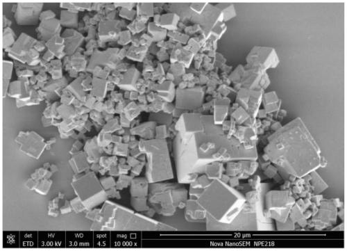 Sodium-ion battery positive electrode material, preparation method thereof and sodium-ion battery