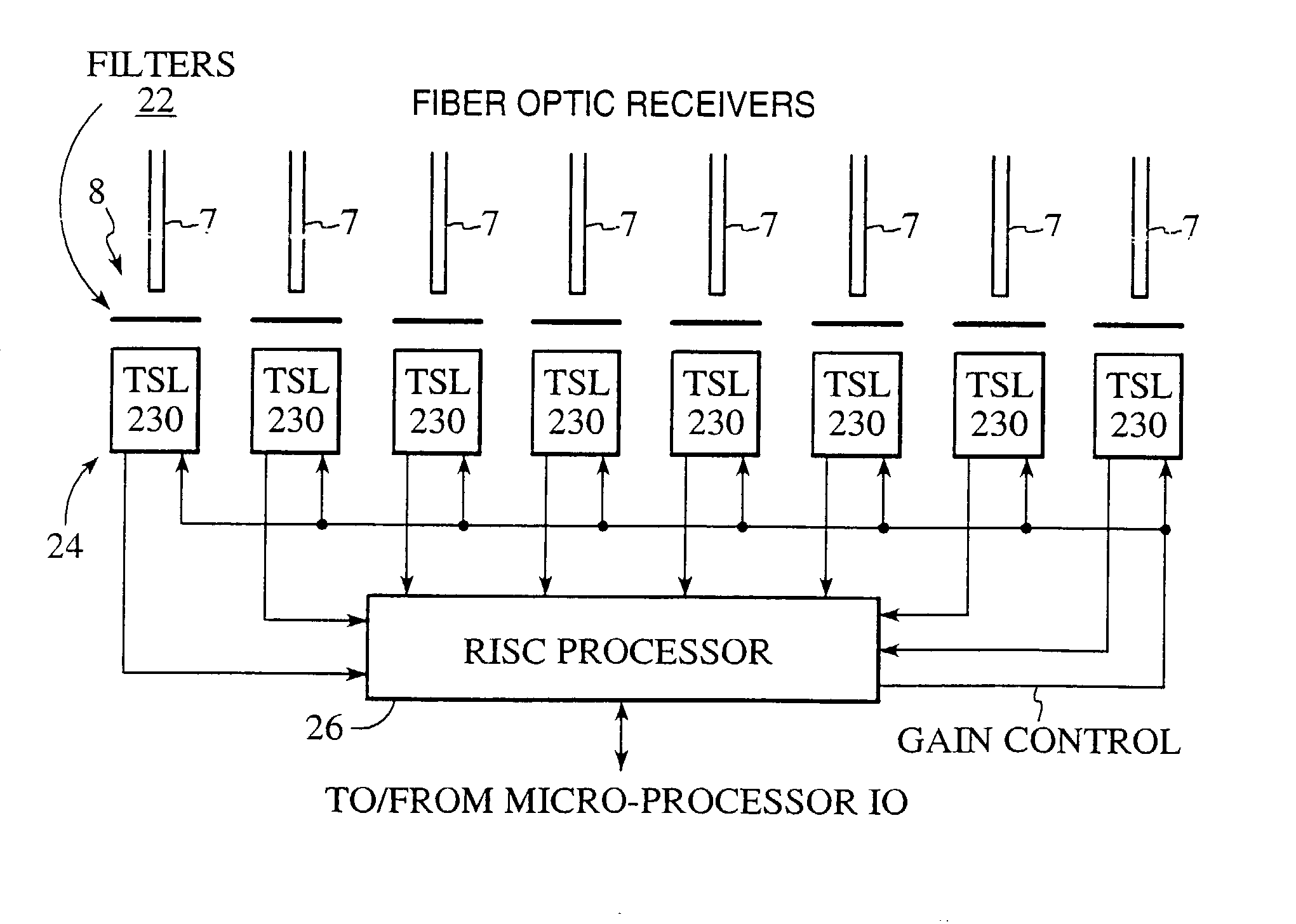 Apparatus and method for measuring color