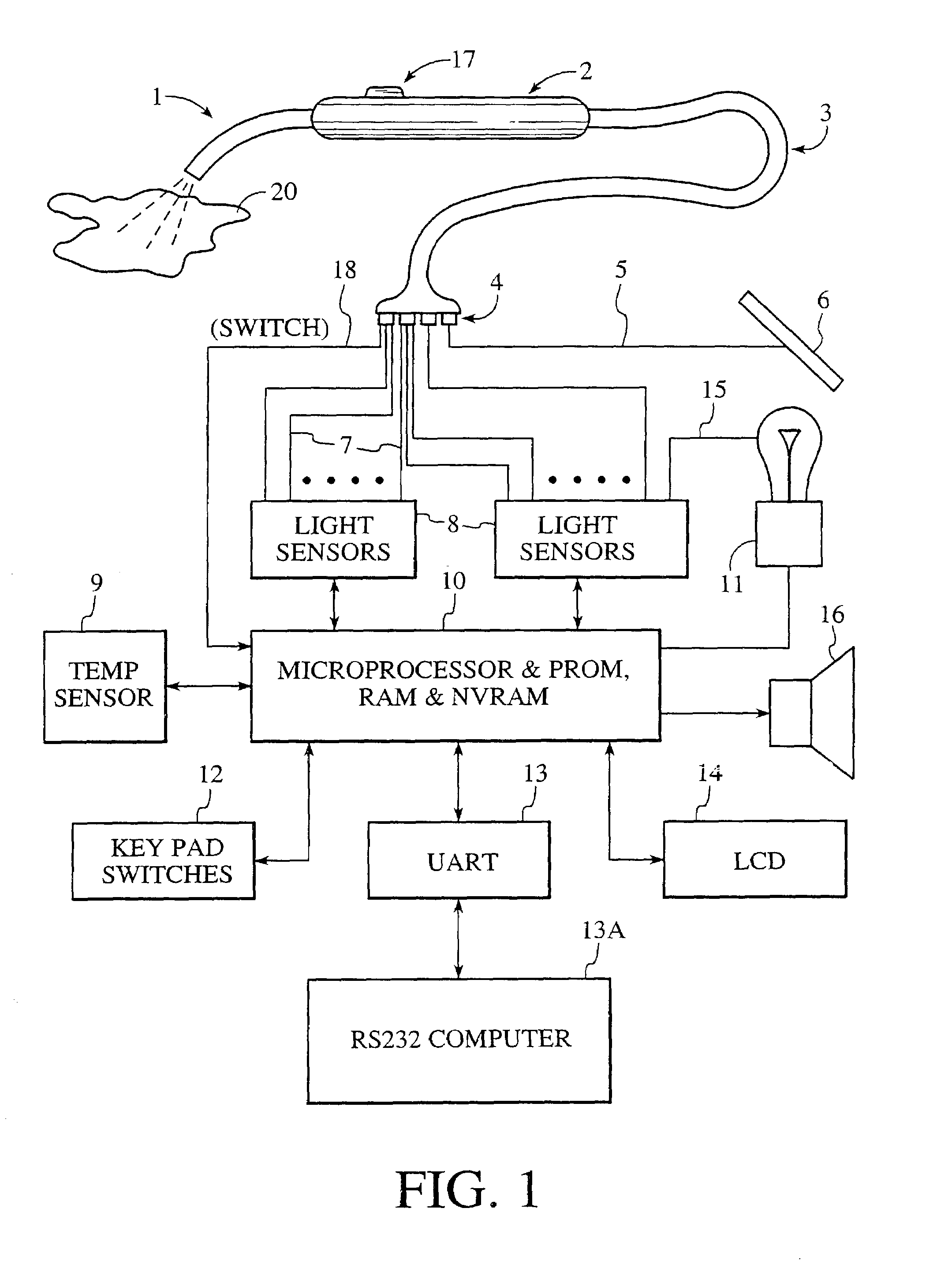 Apparatus and method for measuring color