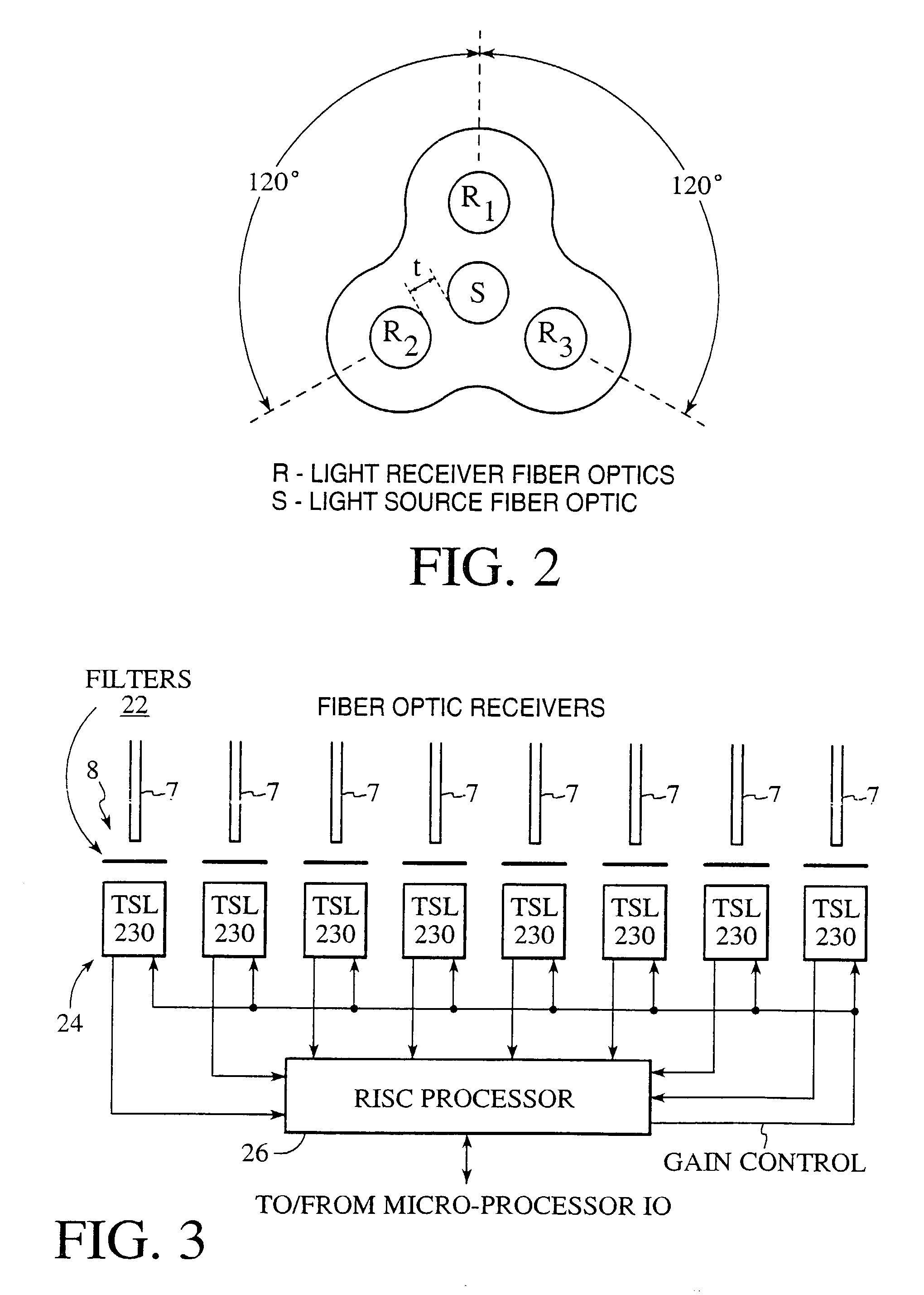 Apparatus and method for measuring color