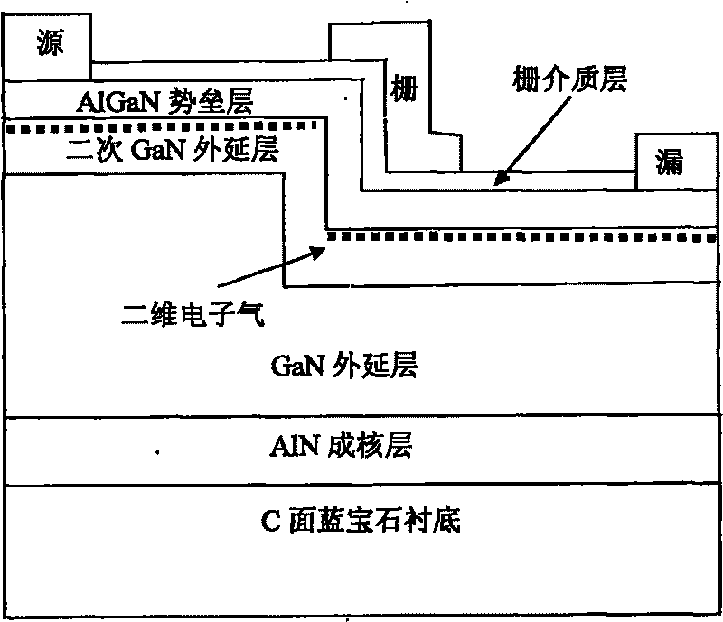 Realizing method of novel enhancement type AlGaN/GaN HEMT device