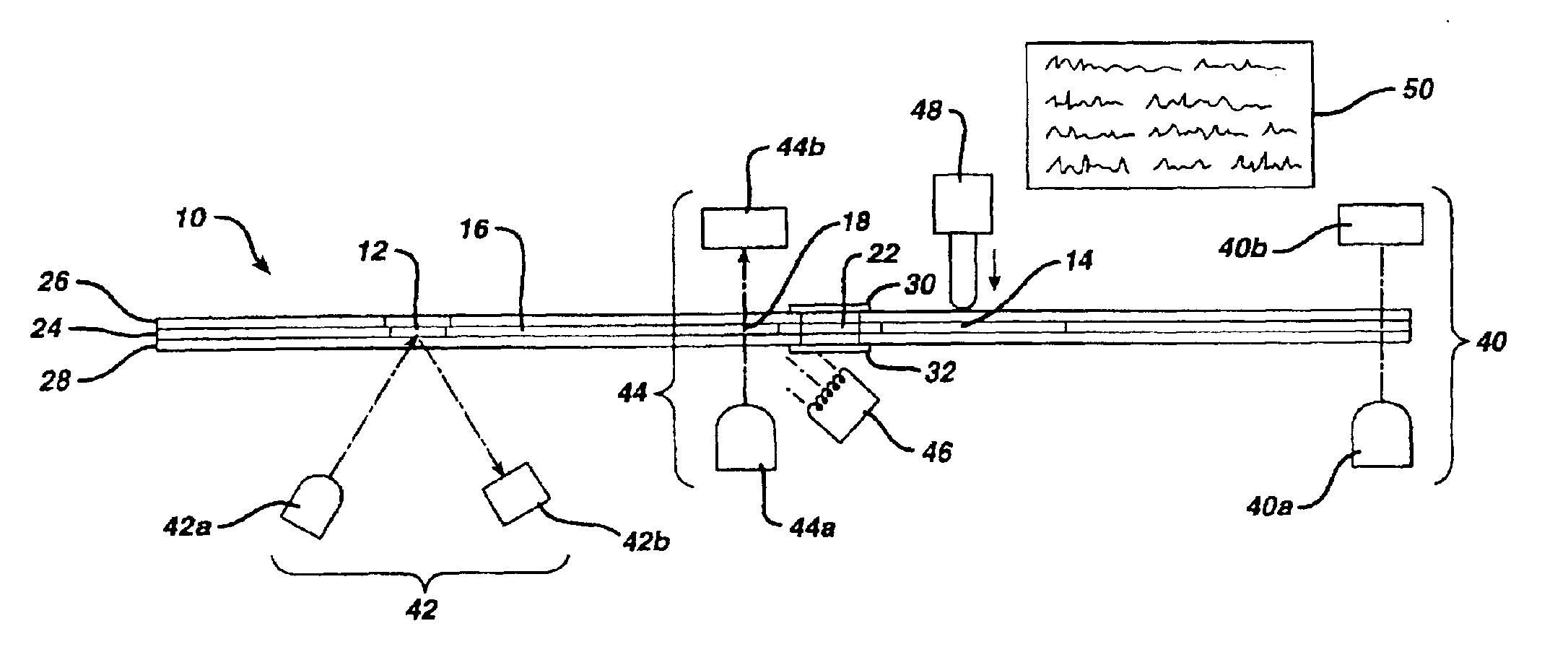 Fluidic device for medical diagnostics