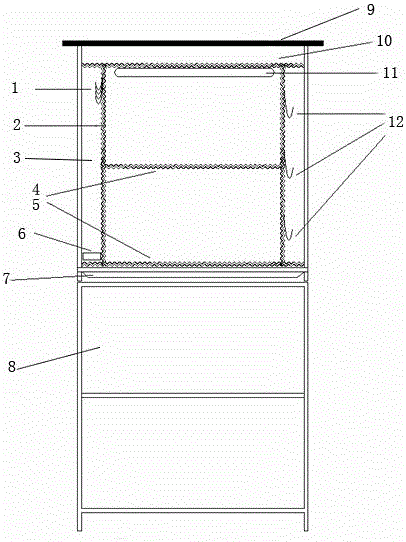 Integrated multi-function cabinet