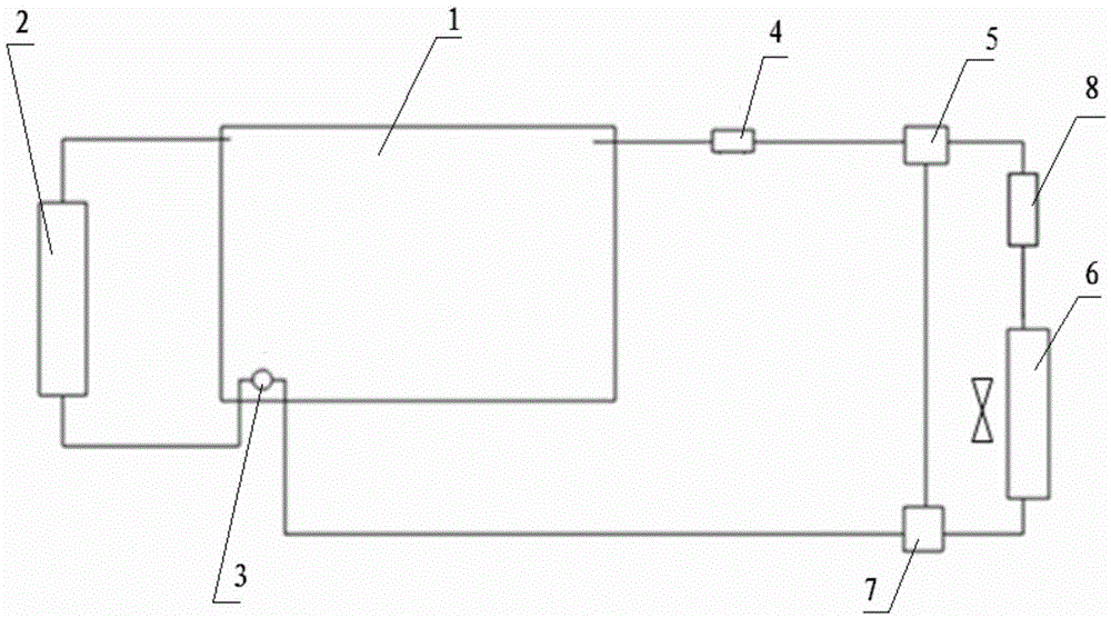 Temperature control system in cab