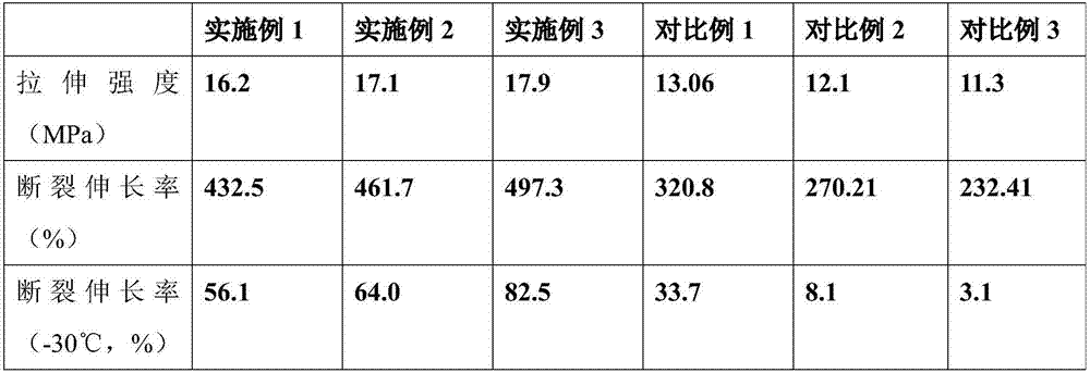 Porcelain-formable low-smoke halogen-free polyolefin cable material and preparation method thereof