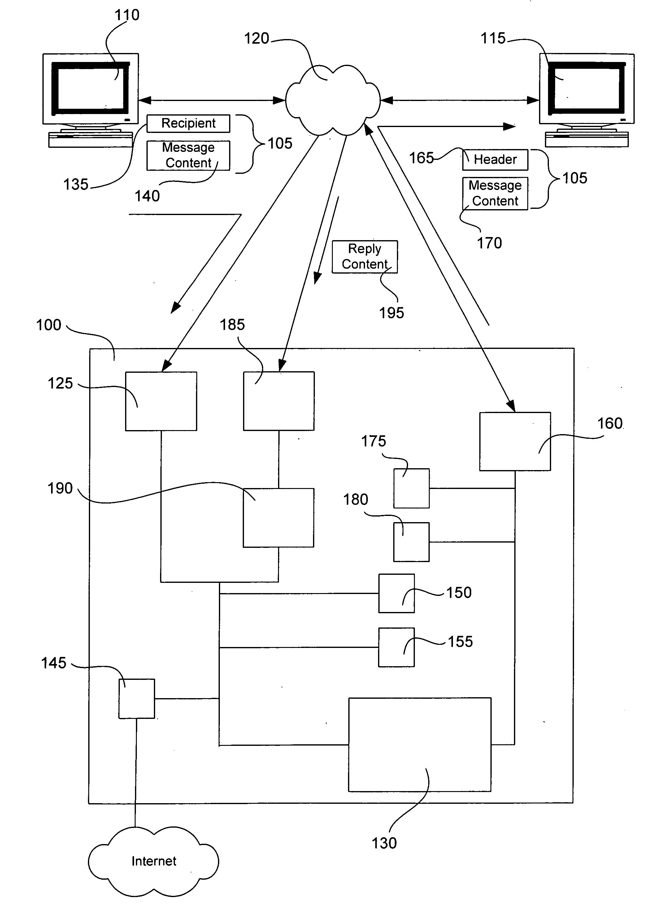 Reduced traceability electronic message system and method