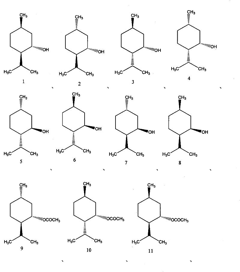 Application of menthol and derivatives thereof as cultural relic excavation site reinforcing material